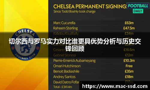 切尔西与罗马实力对比谁更具优势分析与历史交锋回顾